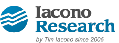 Iacono Research